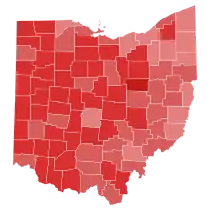 2004Voinovich vs. Fingerhut