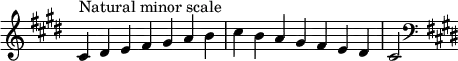 {
\override Score.TimeSignature #'stencil = ##f
\relative c' {
\clef treble \key cis \minor \time 7/4 cis4^\markup "Natural minor scale" dis e fis gis a b cis b a gis fis e dis cis2
\clef bass \key cis \minor
} }
