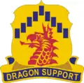 601st Aviation Support Battalion"Dragon Support"