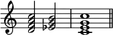 {
\override Score.TimeSignature #'stencil = ##f
\relative c' {
\clef treble
\time 4/4
\key c \major
<d f a c>2 <es g b> <c e g c>1 \bar "||"
} }