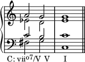 {
#(set-global-staff-size 16)
\override Score.TimeSignature #'stencil = ##f
\new PianoStaff <<
\new Staff <<
\new Voice \relative c'' {
\stemUp \clef treble \key c \major \time 4/4
a2 g g1
}
\new Voice \relative c' {
\stemDown
es2 d e1
}
>>
\new Staff <<
\new Voice \relative c' {
\stemUp \clef bass \key c \major \time 4/4
c2 b c1
}
\new Voice \relative c {
\stemDown
fis2_\markup { \translate #'(-5 . 0) { \concat { "C: vii" \raise #0.6 \small "o7" "/V" \hspace #1 "V" \hspace #4 "I" } } }
g c,1 \bar "||"
}
>>
>> }