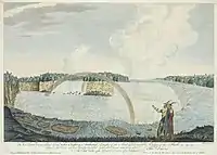 An East View of the Great Cataract of Niagara (c. 1763–68), after Thomas Davies