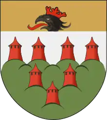 Coat of arms of Transylvania