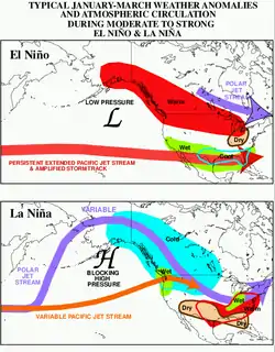 Image 32Impact of El Niño and La Niña on North America (from Pacific Ocean)