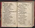 Saliamonas Mozerka Slavočinskis' book named Giesmes tikieimuy katholickam pridiarancias, o per metu szwietes giedamas: Kuriup priliduoda Pfalmay Dowida. s. in the Lithuanian language, published in Vilnius, 1646.