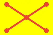 Flag of the Republic of Vietnam (Việt Nam Dân Quốc; not associated with South Vietnam - Việt Nam Cộng hòa) according to Phan Bội Châu, associated with the Việt Nam Quang Phục Hội