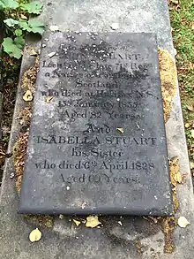 Lt. John Stuart, died 1835   71st Regiment of Foot, Fraser's Highlanders, son-in law of Dr James Boggs