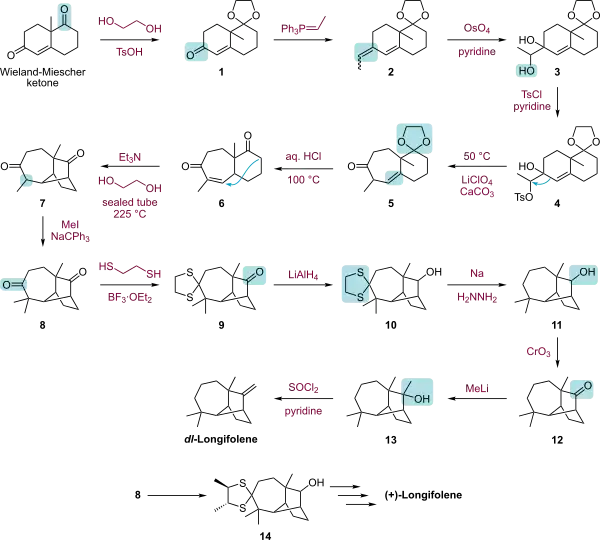 Longifolene total synthesis by Corey.svg