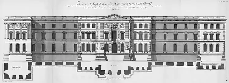 Le Vau's design for the North façade, 1660s, engraved by Jacques-François Blondel in 1756