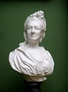 Countess Maria Panina (1775)