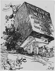 A horse-drawn wagon dumps a large cube of soil into the Mississippi River. The cube is labeled "One cubic mile of the richest top soil in the world." On top of the soil is an old top-hatted and bearded man with a shovel, labeled "Old Man Carelessness." A sign on the left shows the soil is on its way to the Gulf of Mexico. Also on the left are a group of men representing the U.S. Flood Commission, witnessing the dumping while another old top-hatted and bearded man is trying to get the group's attention by jumping up and down and pointing to the dump truck.
