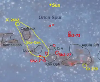 Close up on the Orion Arm, with major stellar associations (yellow), nebulae (red) and dark nebulae (grey) coreward from the Local Bubble with Rho Ophiuchi.