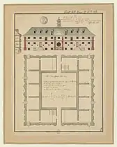 The Great Store house.