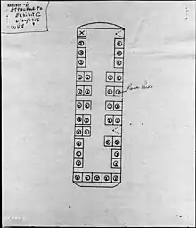 Image 3A diagram showing where Rosa Parks sat in the unreserved section at the time of her arrest (from Montgomery bus boycott)