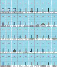 Skyscrapers of Europe (4 of 8)