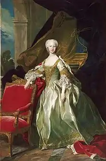 The Infanta Maria Teresa Rafaela of Spain, future Dauphine of France