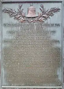 The Saving of the Liberty Bell Plaque at Zion Reformed Church