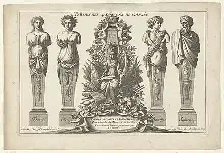 Baroque designs of caryatids (left) and atlantes (right), each symbolizing a season of the year, by Jean Le Pautre, c. 1670–1680, etching on paper