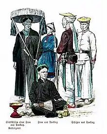 Painting depicting the costume of Tonkin during the Nguyễn dynasty.