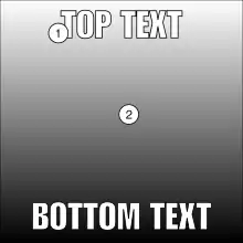 Typical format of image macros