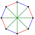 The chromatic index of the Wagner graph is 3.