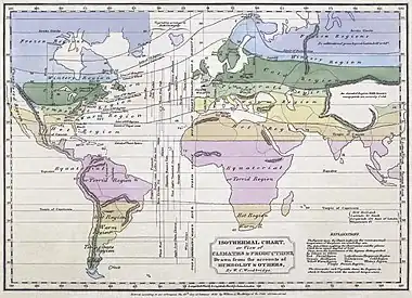 Image 15Alexander von HumboldtMap: William C. Woodbridge; Restoration: Jujutacular and Lise BroerAn isothermal map of the world, based on the research of Alexander von Humboldt, a German naturalist whose work laid the foundation for the sciences of physical geography and meteorology, among other things. By delineating "isothermal lines", he simultaneously suggested the idea and devised the means of comparing the climatic conditions of various countries.More selected pictures