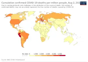 Total confirmed deaths due to COVID‑19 per million people