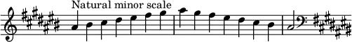 {
\override Score.TimeSignature #'stencil = ##f
\relative c'' {
\clef treble \key ais \minor \time 7/4
ais4^\markup "Natural minor scale" bis cis dis eis fis gis ais gis fis eis dis cis bis ais2 \clef bass \key ais \minor
} }