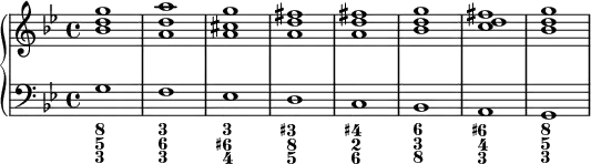 {
\new PianoStaff <<
\new Staff <<
\new Voice \relative c'' {
\stemUp \clef treble \key g \minor \time 4/4 \tempo 1 = 60 \set Score.tempoHideNote = ##t
<bes d g>1 <a d a'> <a cis g'> <a d fis> <a d fis> <bes d g> <c d fis> <bes d g>
}
>>
\new Staff <<
\new Voice \relative c' {
\stemDown \clef bass \key g \minor \time 4/4
g f es d c bes a g
}
\new FiguredBass {
\figuremode {
<8 5 3>1 <3 6 3> <3 6+ 4> <3+ 8 5> <4+ 2 6> <6 3 8> <6+ 4 3> <8 5 3>
}
}
>>
>> }